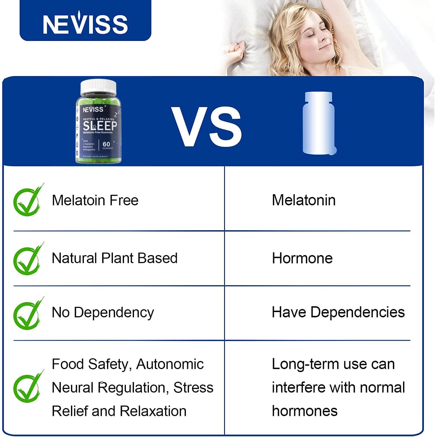NEVISS Melatonin Free Sleep Aid Gummies for Adults - Magnesium Glycinate Gummies | GABA, L-Tryptophan, Magnesium, Ashwagandha - Non-Habit Forming, Help for Deep Relaxation - Vegan, Lemon Flavor, 2Pack