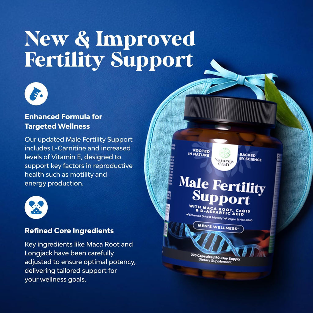 Pre Conception Male Fertility Supplement - Semen Volume Booster with CoQ10, Maca Root, Methyl Folate & D-Aspartic Acid - Mens Fertility Supplement for Sperm Motility - Conception for Him, 90 Days