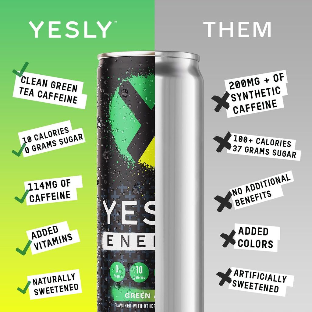 Yesly Energy Drink, Variety Pack, Naturally Flavored Sparkling Energy Drink With Electrolytes, Magnesium, Potassium, Vitamin C, B6 & B12, Natural Caffeine From Green Tea, 12 Fl Oz Cans, 12 Pack