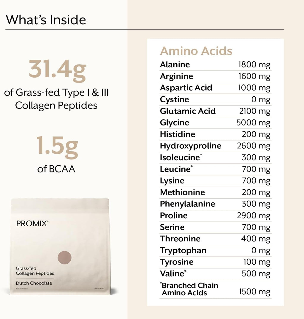 ProMix Nutrition Collagen Peptides, Chocolate - Hydrolyzed Collagen Protein Promotes Healthy Skin, Bones, Joints & Recovery Support - Add to Shakes, Smoothies - 2.5 Pound (Pack of 1)
