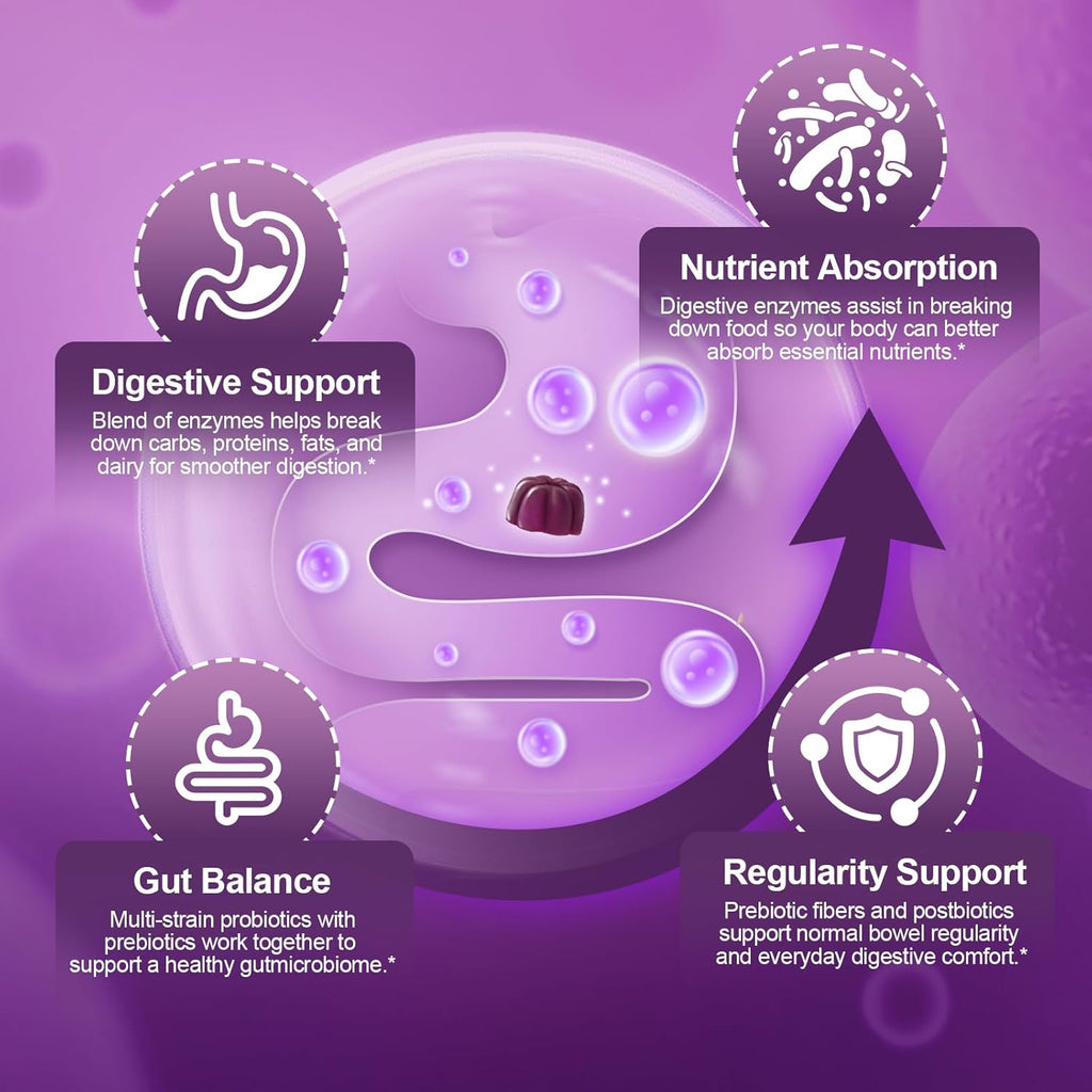Pre Post Probiotics Gummies, 5 in 1 Probiotic Prebiotic Postbiotic Digestive Enzymes with Fiber, 120 Billion CFU Probiotics for Gut Health, Sugar Free, Vegan, BlackBerry Flavor, 120 Cts