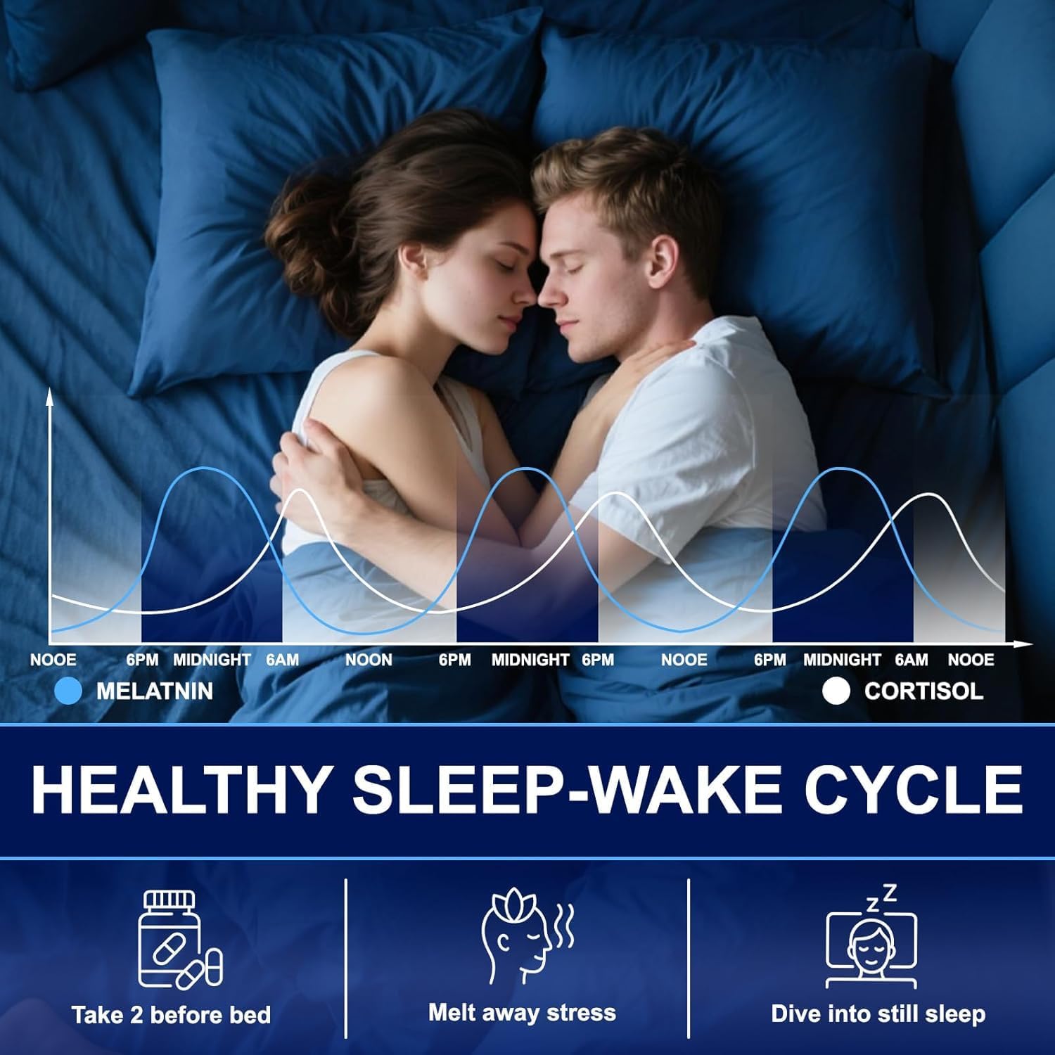 Natural Melatonin-Free Sleep Gummies 60 Gummies,Relax & Unwind Naturally