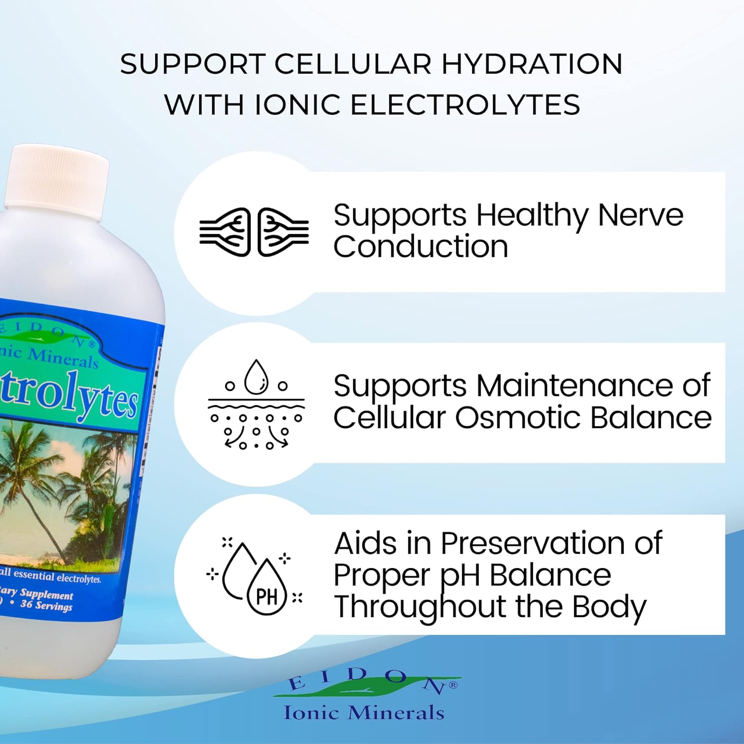 Eidon Ionic Minerals Electrolytes - Liquid Electrolyte Drops, Ionic Mineral Supplement to Add to Water, Replenish & Balance The Electrolyte Equilibrium, Hydration Support, Sugar Free - 18 oz