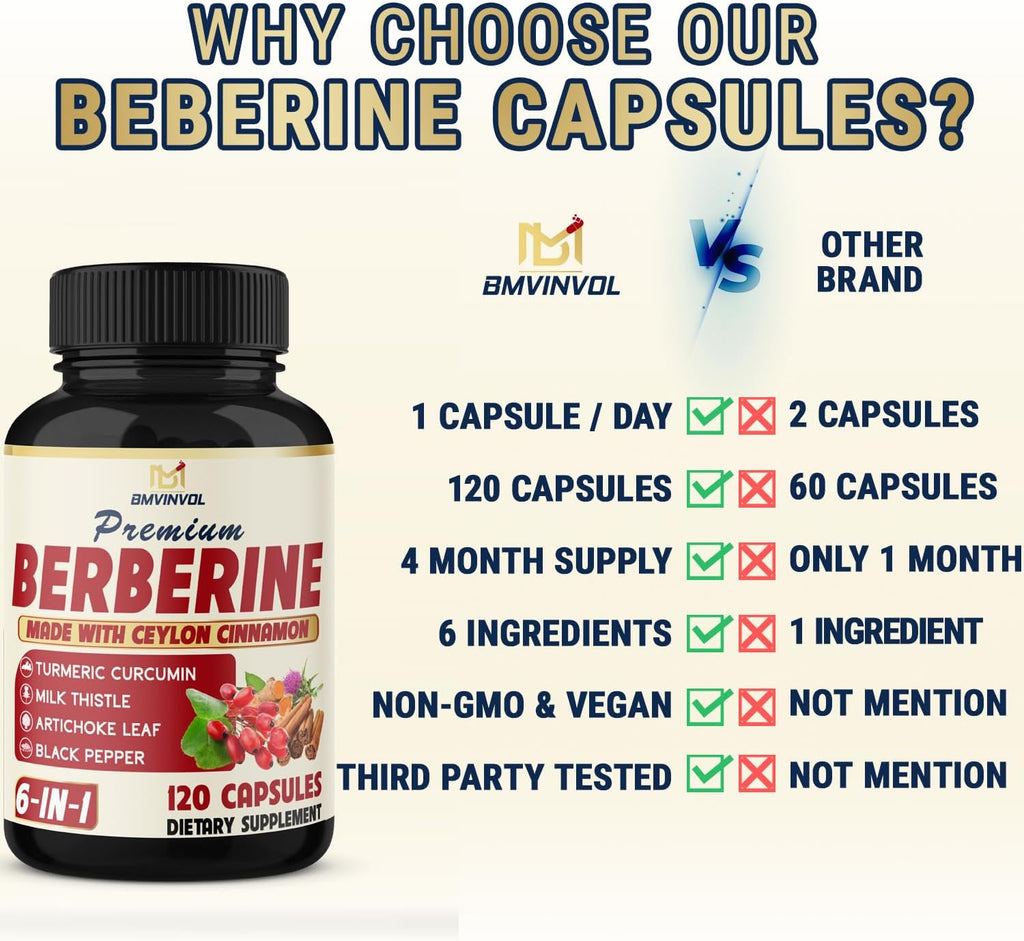 BMVINVOL 6in1 Berberine Supplement with Ceylon Cinnamon, Tumeric Root, Milk Thistle, Artichoke, Black Pepper -120 Capsules for 4 Month Supply