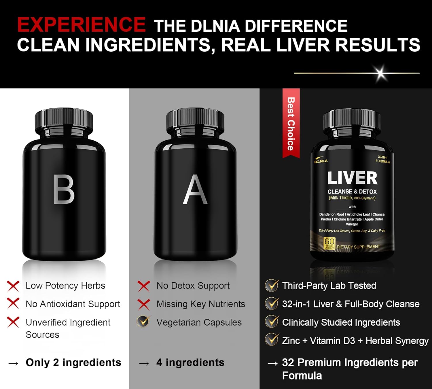 32 in 1 Liver Cleanse Detox & Repair Formula with Apple Cider Vinegar, Milk Thistle Supplement, Artichoke, Dandelion Root Supplement - Non-GMO & Vegan Herbal Liver Support & Repair