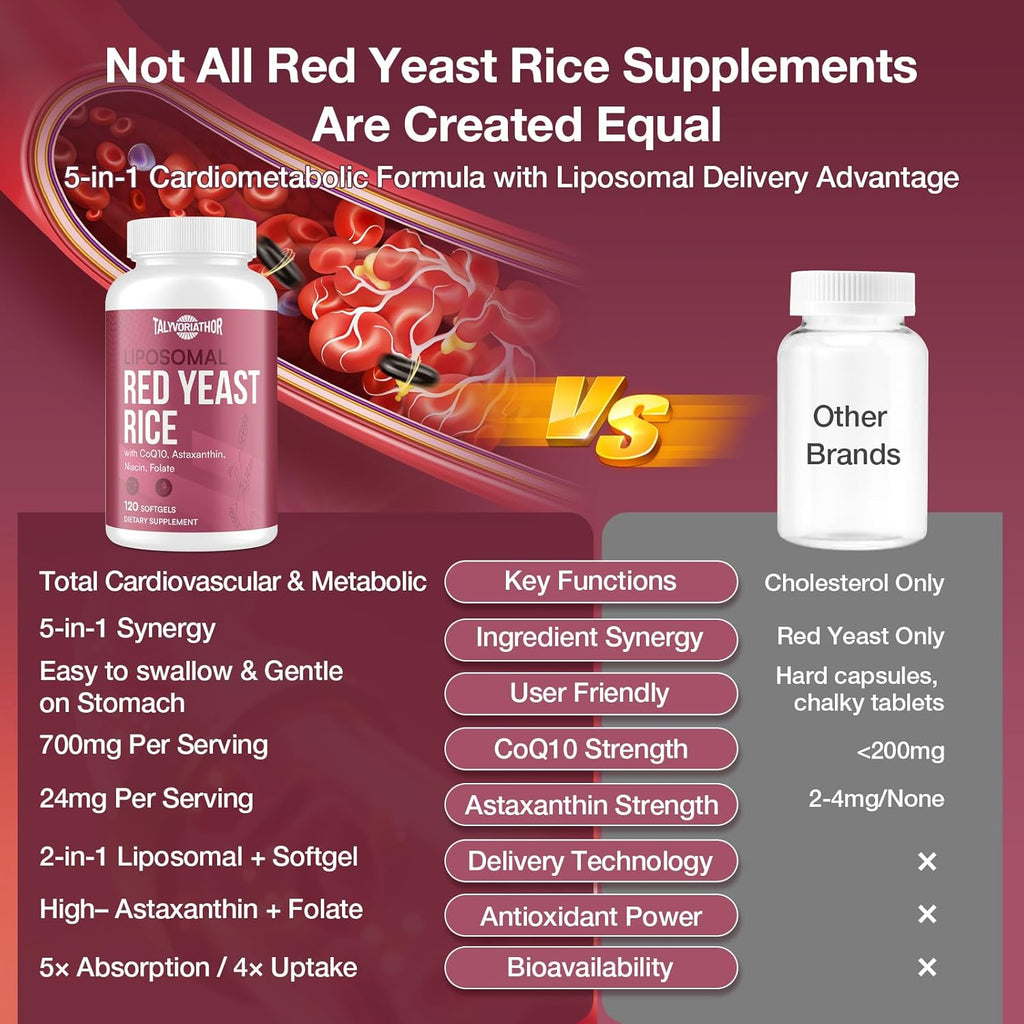 Liposomal Red Yeast Rice 1200mg with CoQ10 & Astaxanthin – Extra Strength Cholesterol, Cardiovascular & Metabolic Support – High Absorption – Citrinin-Free, 120 Softgels