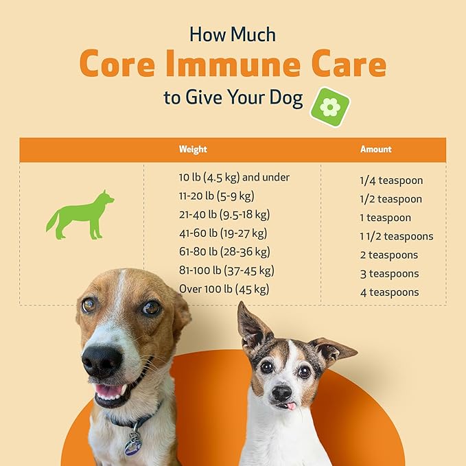 Pet Wellbeing Core Immune Care for Dogs - Daily Antioxidant Support for Pets of All Ages - Veterinarian Formulated Holistic Immune Support - 3.7 oz (105 g) Powder