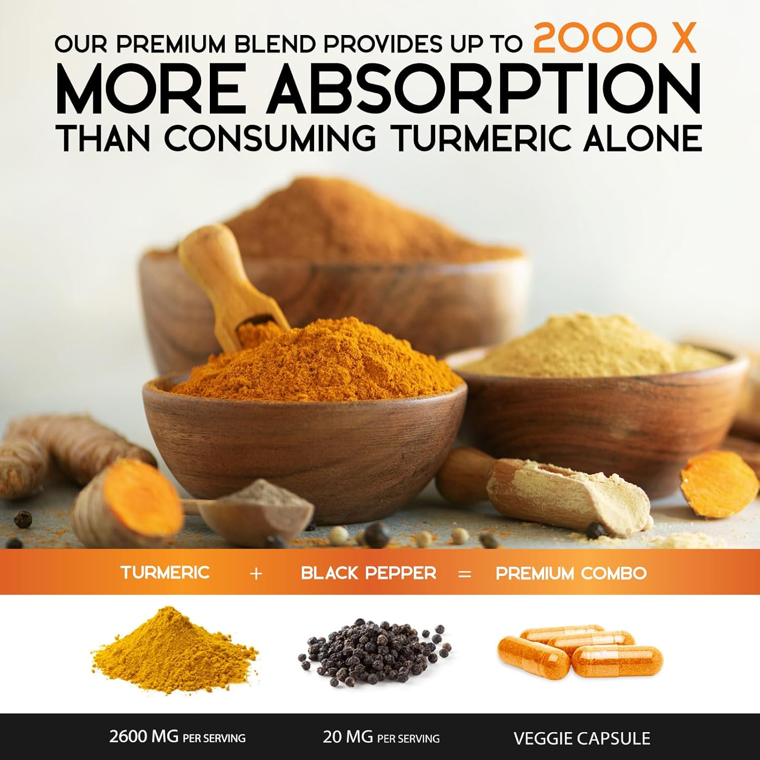 Turmeric Curcumin Supplement 2600mg - 95% Curcuminoids with Organic Turmeric & BioPerine Black Pepper for Best Absorption, Nature's Vegan Joint Support, Non-GMO Tumeric, Bottled in USA - 120 Capsules