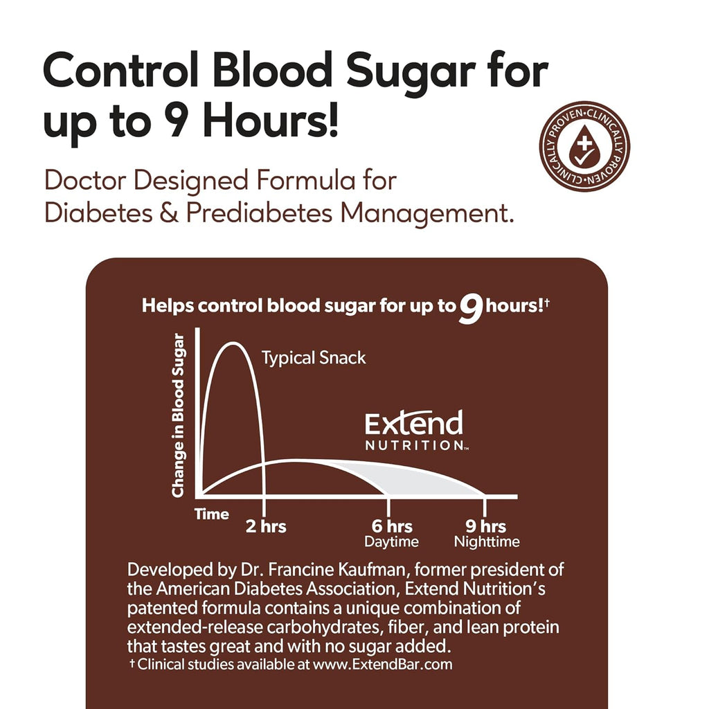 Extend Sugar Free Protein Bars, Perfect Diabetic Snacks, High Protein and Fiber, Hunger Control & Steady Energy, Low Carb, Keto Friendly (12 Count, Chocolate Peanut Butter)