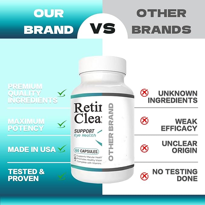 Retina Clear Pro Eye Health Support Supplement, with Minerals and Vitamins, Lutein and Bilberry Extract Supports Visual Clarity, Eye Fatigue Relief & Focus（2PCS