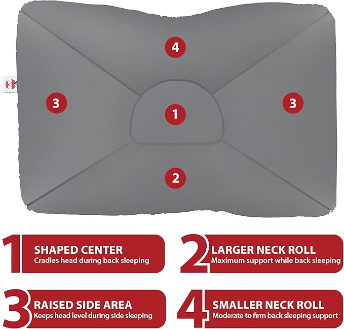 Core Products D-Core Cervical Neck Pillow - Extra Firm Orthopedic Support for Neck Discomfort, Back Sleepers, Dual Neck Rolls, Cervical Alignment, Full Size, Assembled in USA
