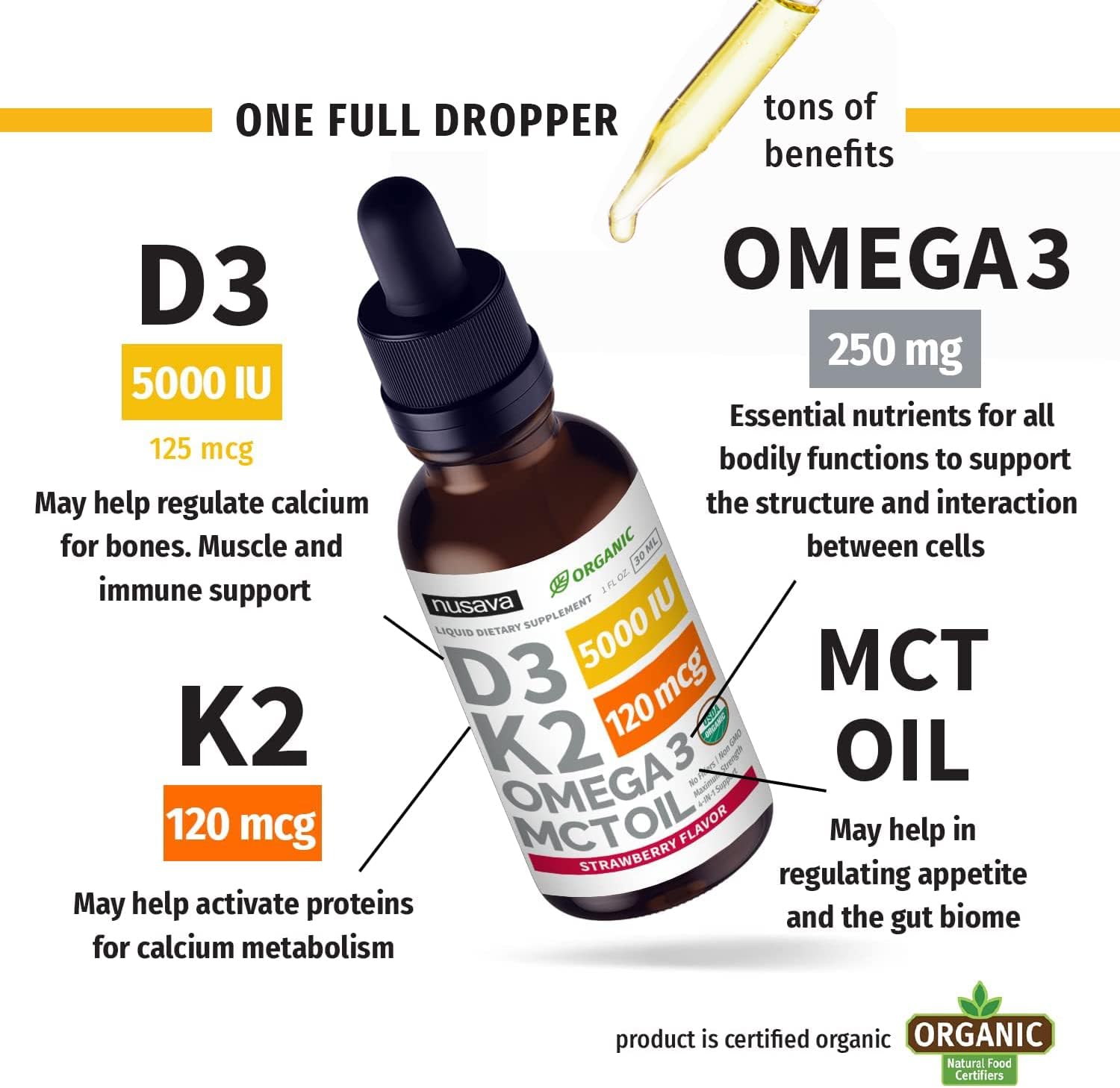 (4 Pack) Organic Vitamin D3 K2 Drops with MCT Oil Omega 3, 5000 IU - Maximum Strength Vitamin D Liquid, No Fillers, Non-GMO Liquid D3 for Faster Absorption and Immune Support (Strawberry, 4 Fl Oz)