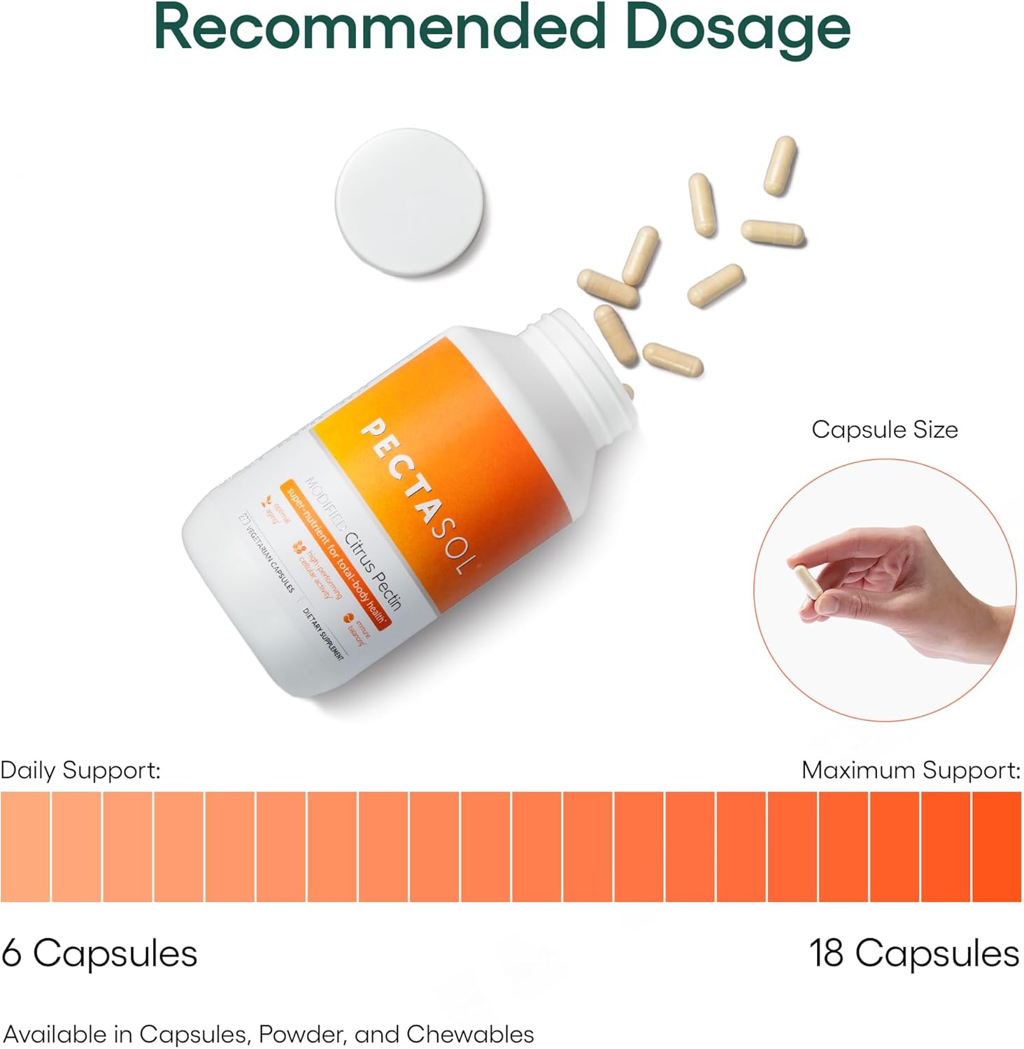 PectaSol Modified Citrus Pectin – 270 Capsules – Total-Body Health Supplement to Support the Heart, Immune System, Inflammation Response & Healthy Aging + Maintain Healthy Galectin-3 Levels