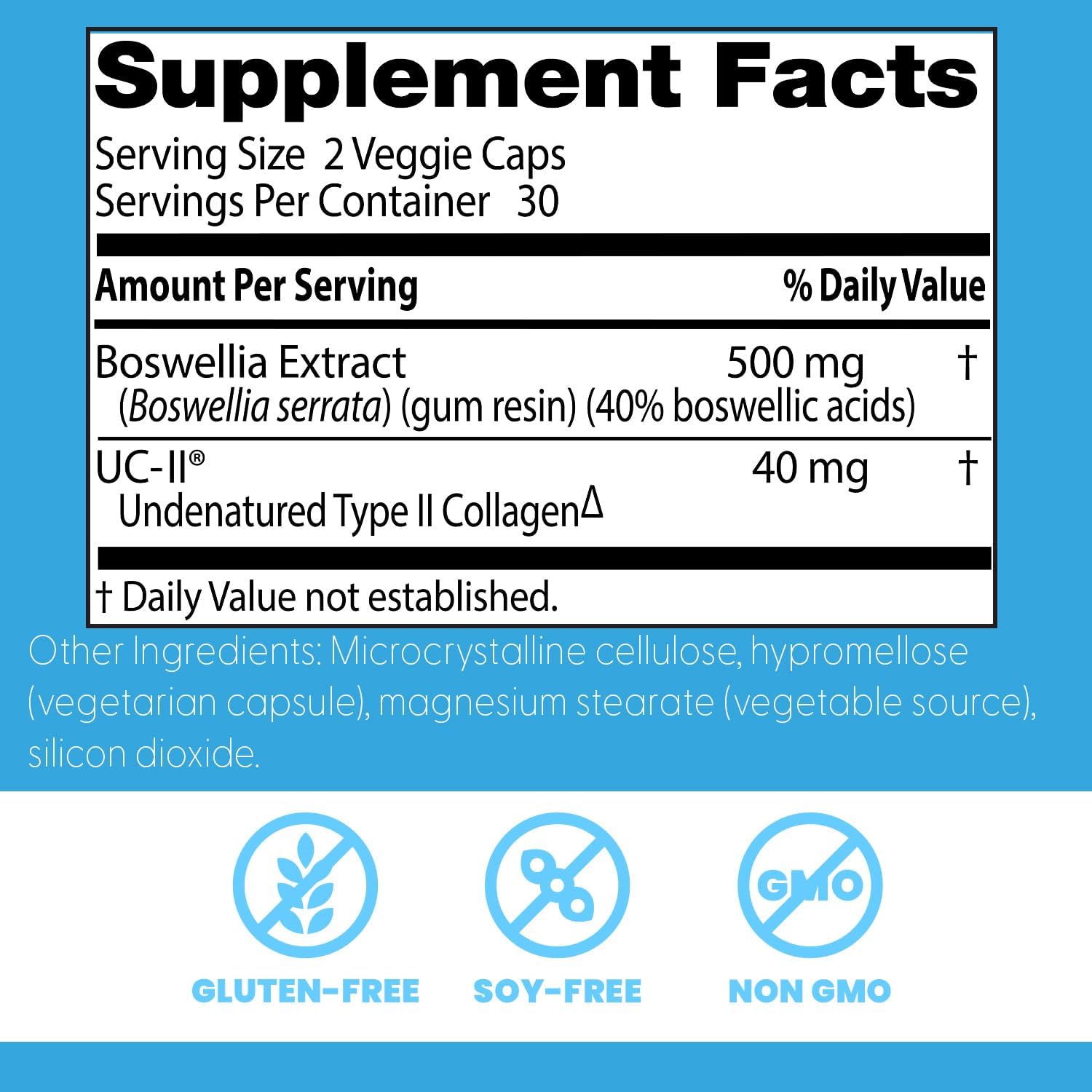 Doctor's Best BioAvailable Boswellia + UC-II, Supports Joint Health, Non-GMO, Gluten Free, Soy Free 60 Veggie Caps