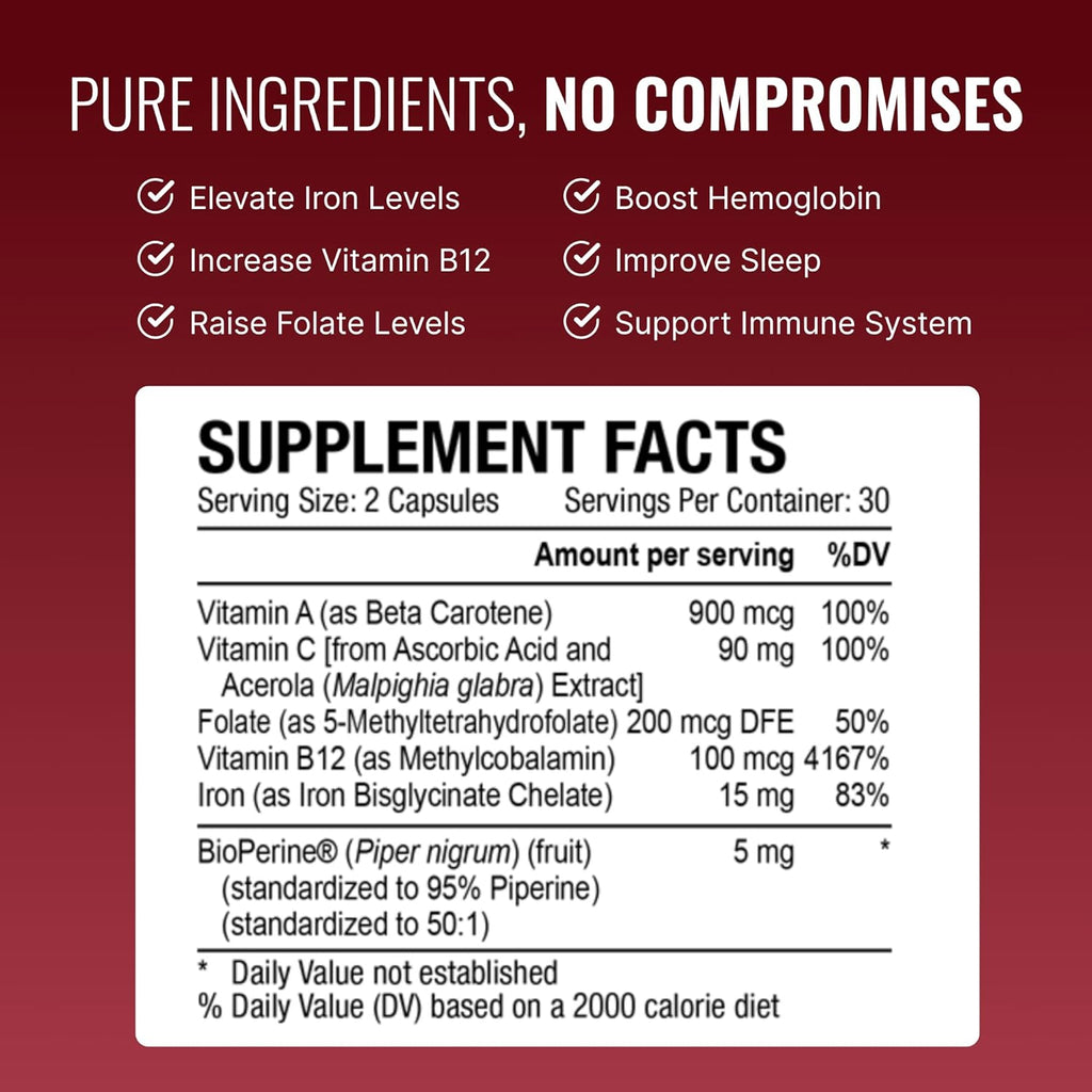 Approved Science Anemiaprin - Absorbable Iron, Vitamin C - Gentle On Stomach - 120 Capsules - 2 Month Supply - Non-GMO, Vegan
