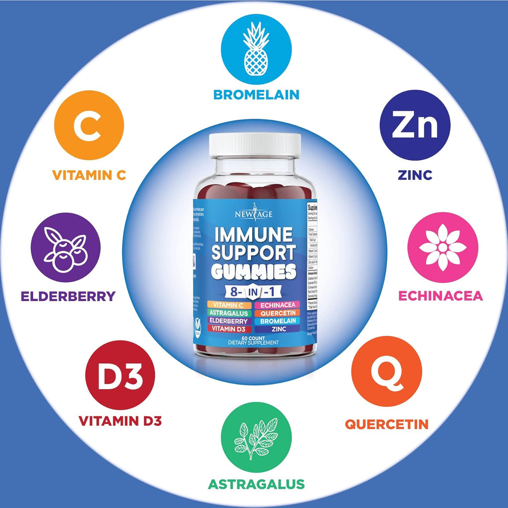 NEW AGE 8 in 1 Immune Support Booster Supplement with Elderberry, Vitamin C and Zinc 50mg, Vitamin D 5000 IU, Quercetin & Bromelain (8 in 1 Gummies (Pack of 1))