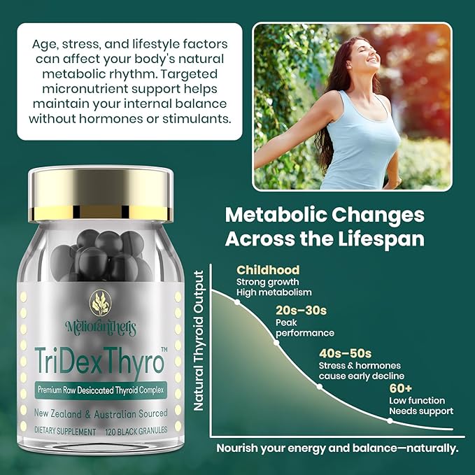 Thyroid Supplement – TriDexThyro™ Raw Desiccated Thyroid Complex 375 mg with Bovine, Porcine & Ovine –120 Capsules for Women and Men（2 Pack）