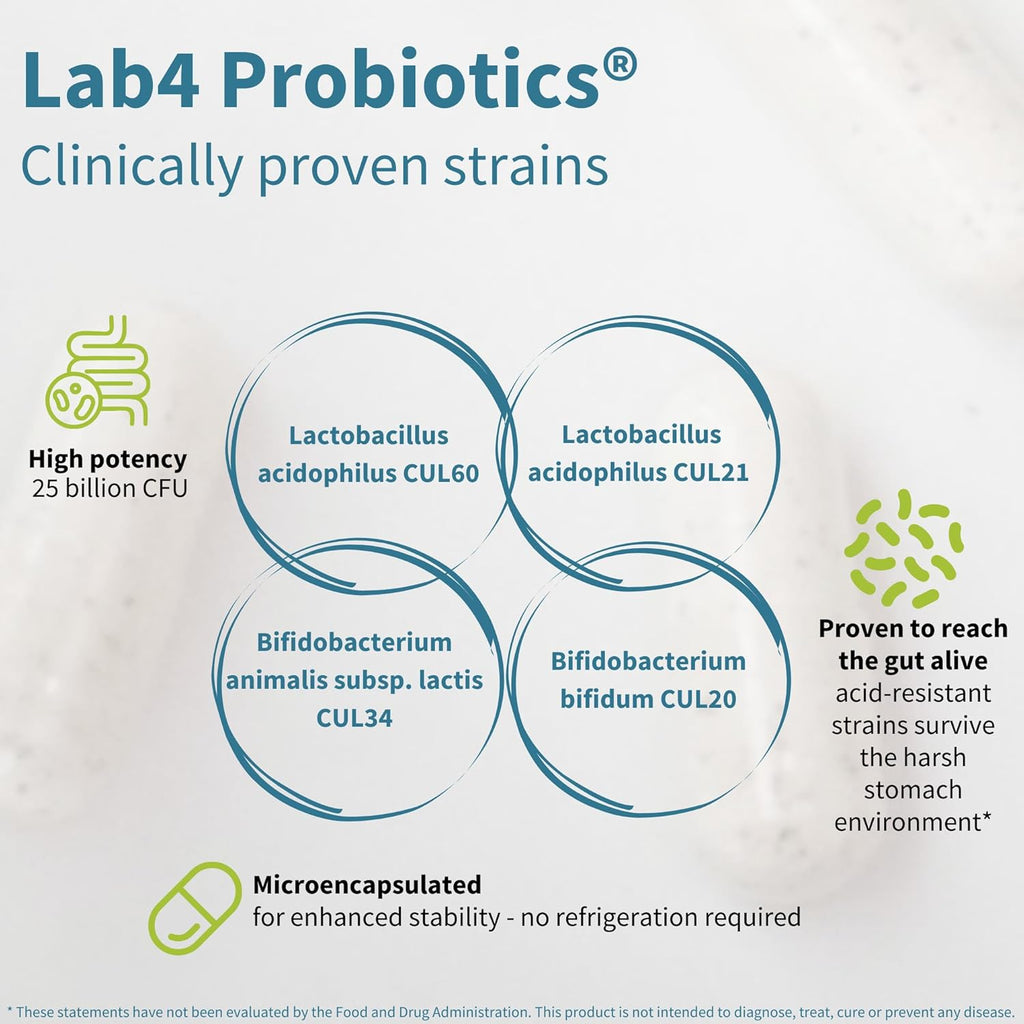 Igennus Probiotics & Prebiotic, Lactobacillus Acidophilus & Bifidobacterium, Live Cultures+ Lab4, Guaranteed 25 Billion CFU, for Women & Men, Non-Bloating Gut Health Support, Non-GMO, 30 Capsules