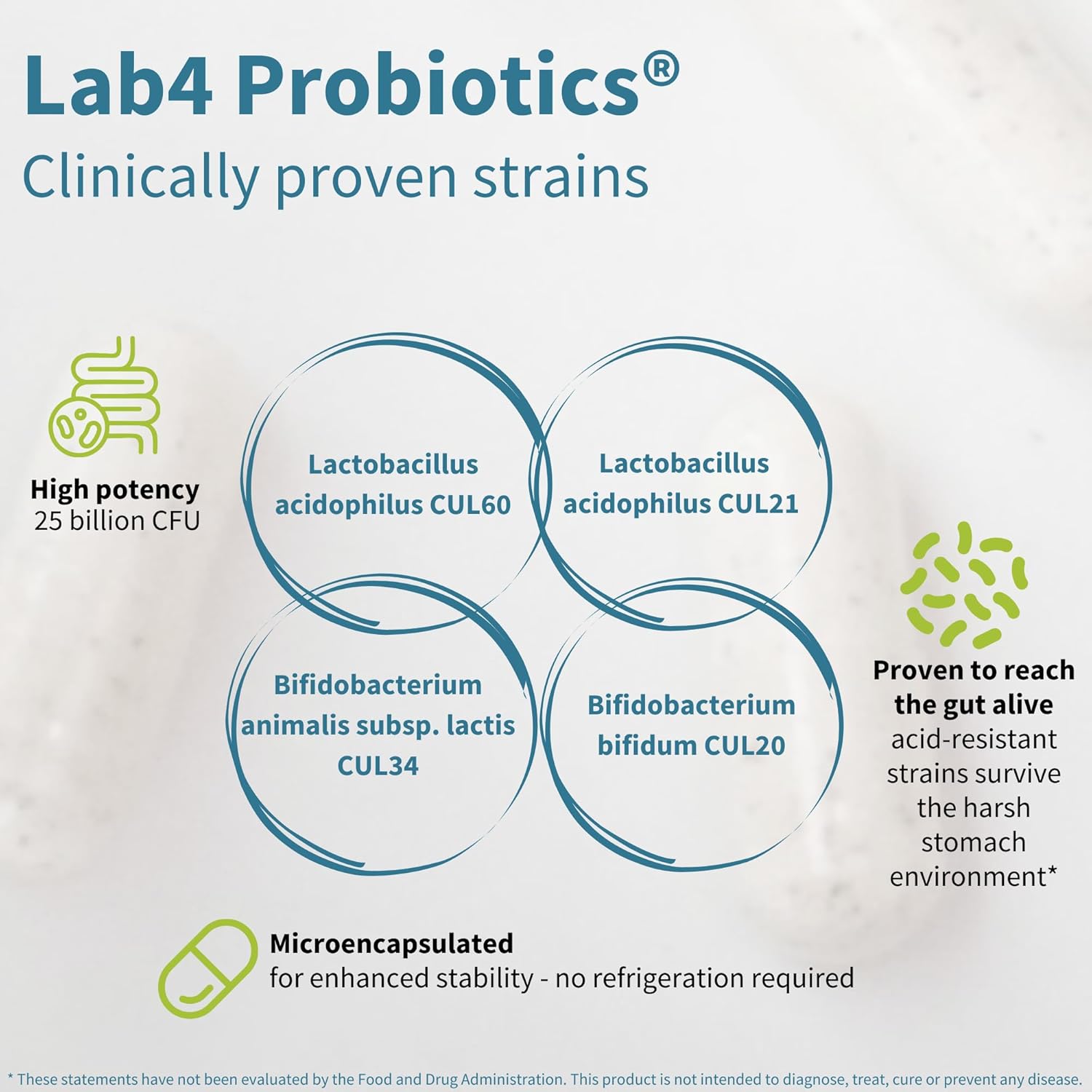 Igennus Probiotics & Prebiotic, Lactobacillus Acidophilus & Bifidobacterium, Live Cultures+ Lab4, Guaranteed 25 Billion CFU, for Women & Men, Non-Bloating Gut Health Support, Non-GMO, 30 Capsules