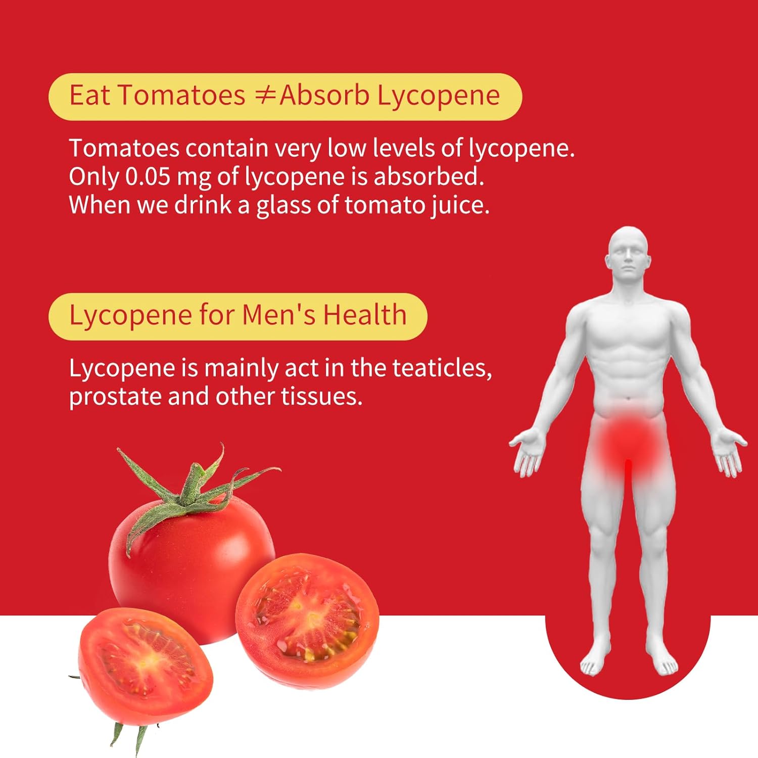 Lycopene Supplement 100mg, Natural Tomato Extract with Reishi Mushroom 200mg, Mushroom Capsule for Immune Health, Gluten-Free, Non-GMO, Vegan, 60 Rapid Release Capsules