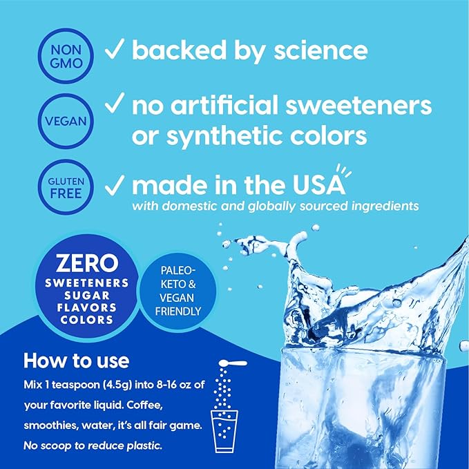 Hydrant - Bulk Hydration Powder, Unflavored, 50 Servings Fast Acting Electrolyte Rehydration Powder - Zero Sugar Flavorless Drink Mix for Daily Use, Travel & Workouts