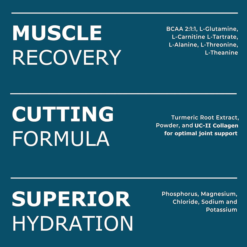 Durasport – 11g Sport BCAA | Muscle Recovery, Energy & Hydration Post Workout +UC-II Collagen | 8 Grams 2:1:1 Branched Chain Amino Acids + 3g Amino & Hydration Blend | Watermelon, 30 Serv