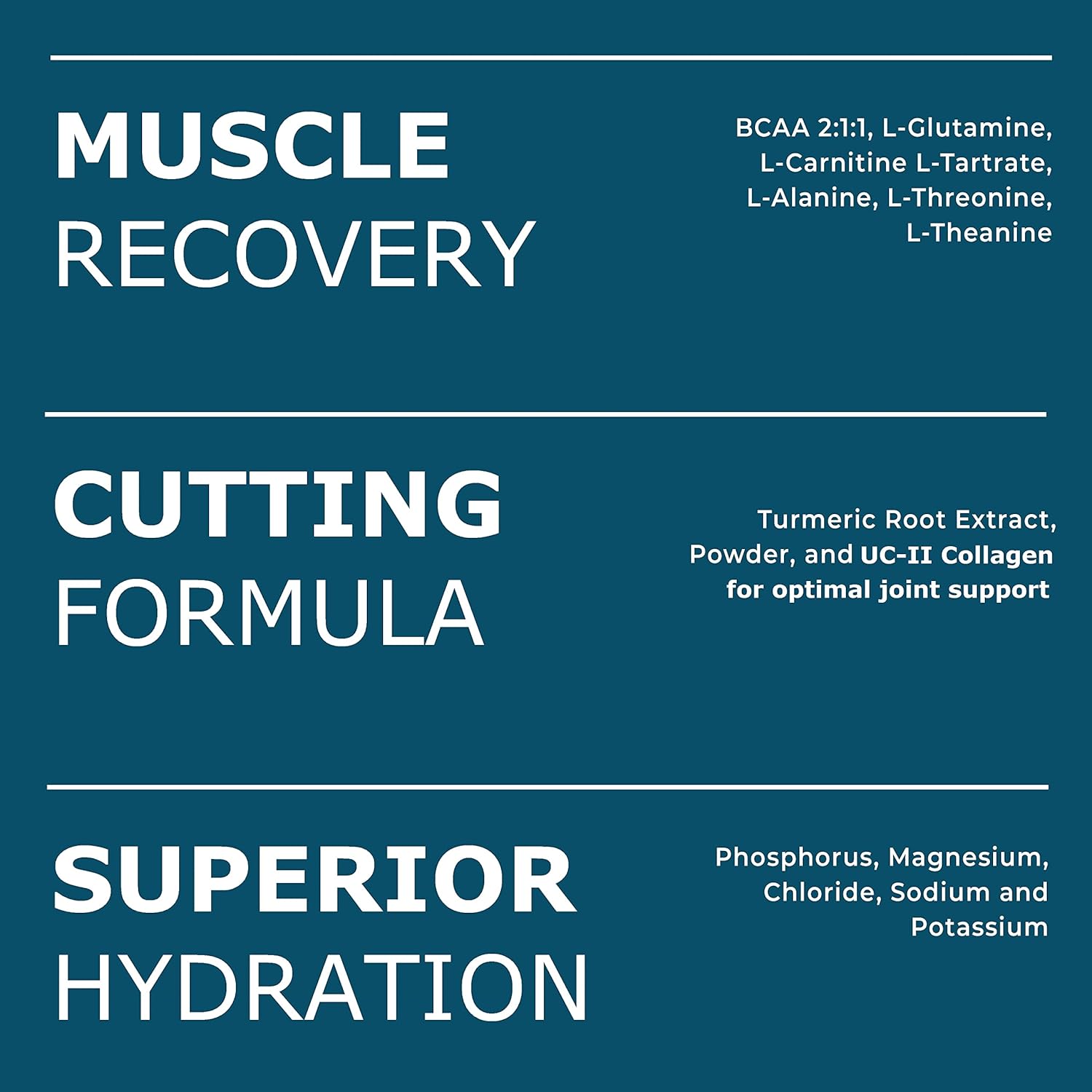 Durasport – 11g Sport BCAA | Muscle Recovery, Energy & Hydration Post Workout +UC-II Collagen | 8 Grams 2:1:1 Branched Chain Amino Acids + 3g Amino & Hydration Blend | Watermelon, 30 Serv