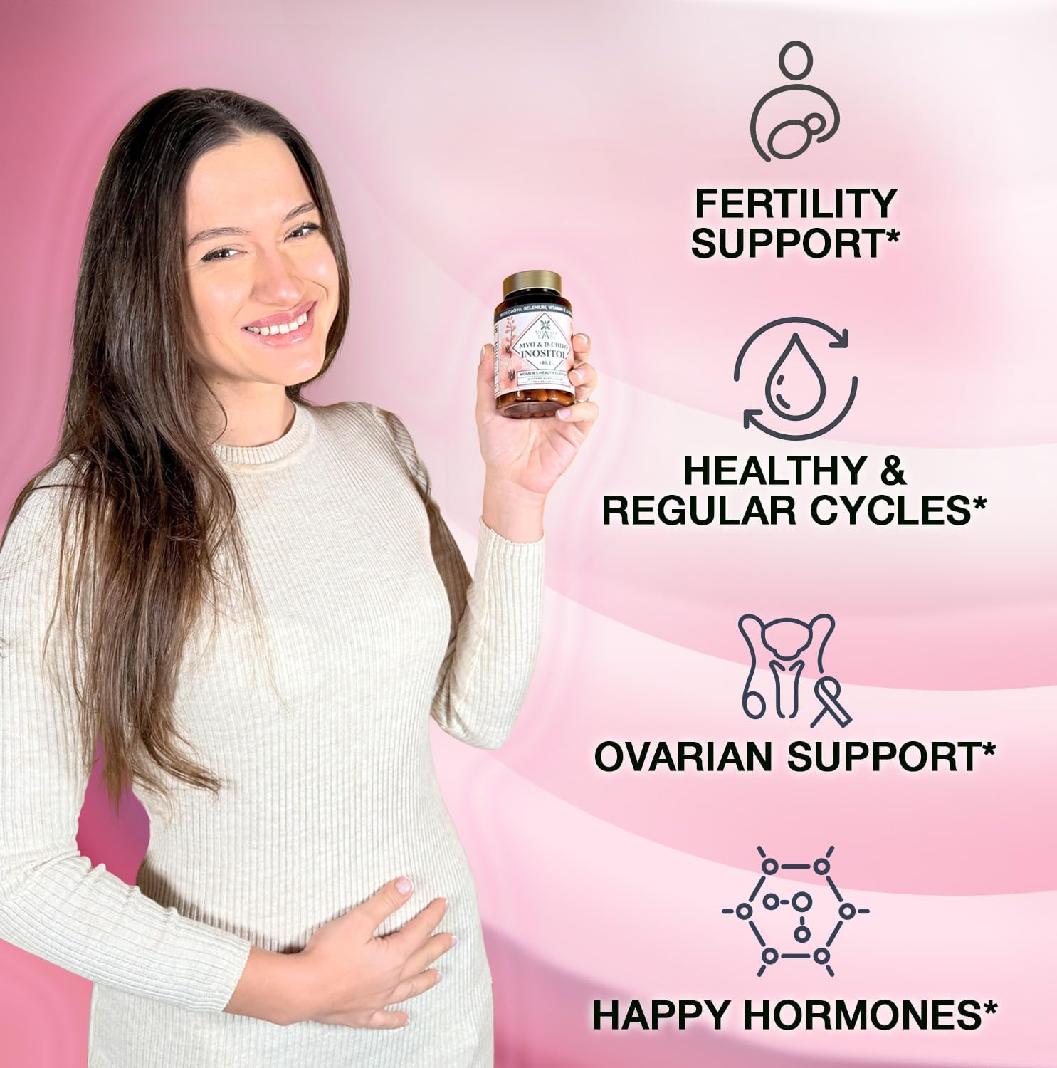 Myo-inositol & D-chiro Inositol Supplement for Women - Ideal 40:1 Ratio Complex for Fertility, Hormonal Balance, Menstrual Cycle & Ovarian Health Support with CoQ10, Choline & Selenium - 120 Capsules