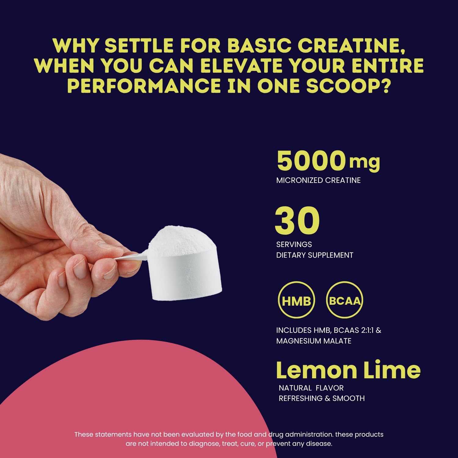 Micronized Creatine Powder with BCAAs + HMB for Muscle Growth, Strength & Recovery | Lemon Lime Flavor | 30 Servings