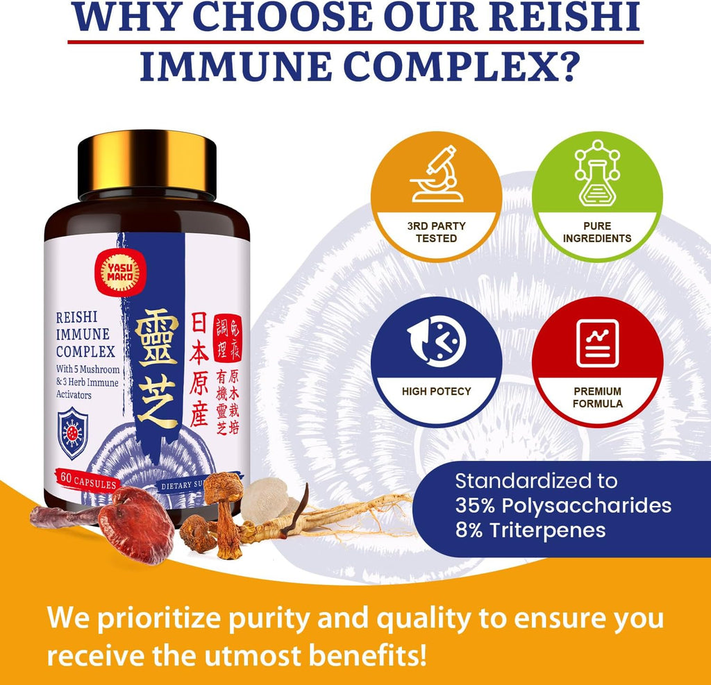 Japanese Reishi Mushroom Complex Supplement 1500mg - Reishi,Chaga,Cordyceps,Lion's Mane,Maitake,Agaricus Mushrooms Extract & 3 Herb,Organic Mushroom Capsules for Immune,Brain (Pack of 2)
