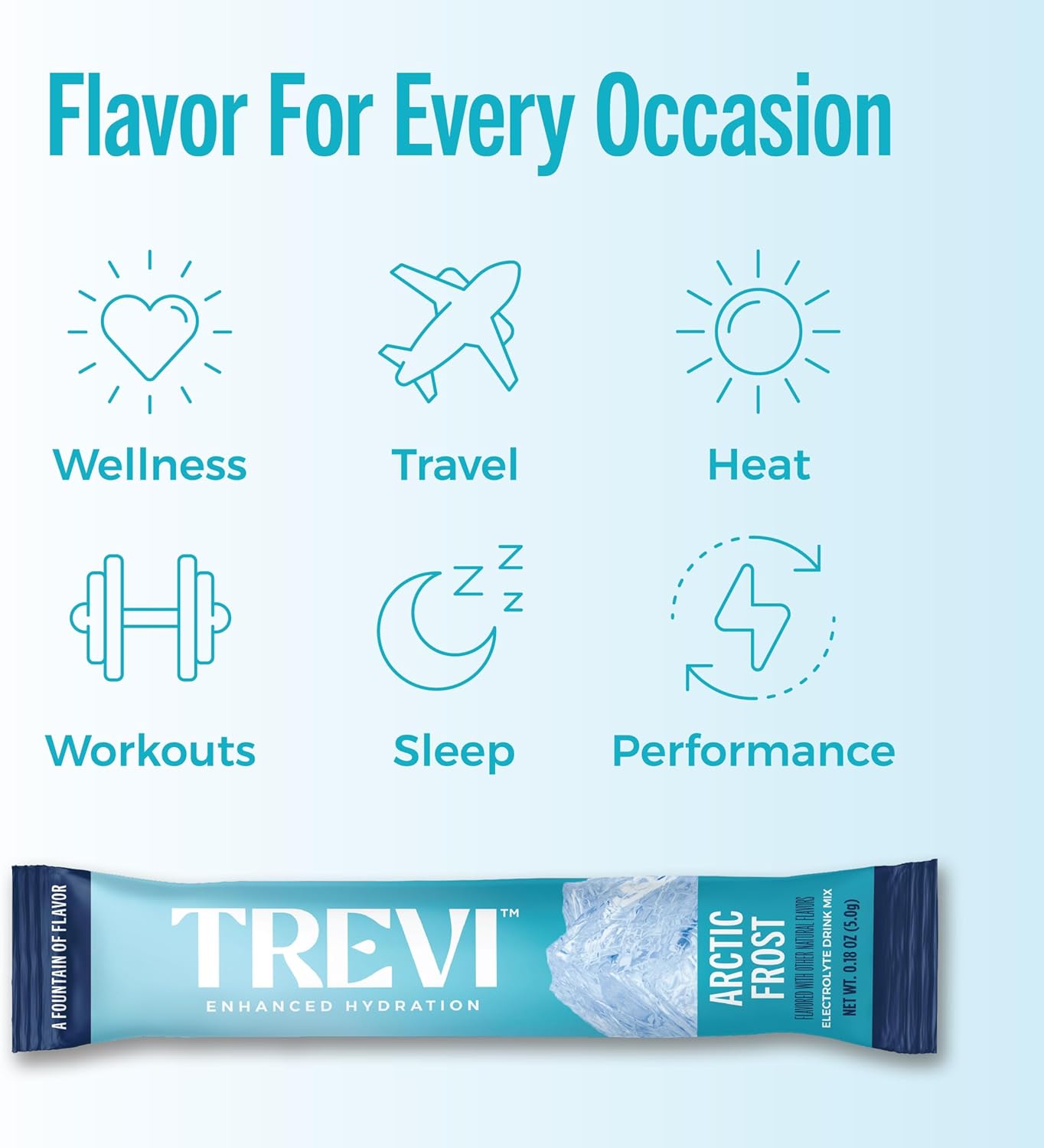 TREVI™ Sugar Free Electrolytes - Drink Mix Hydration Powder Packets - 8 Count - Arctic Frost
