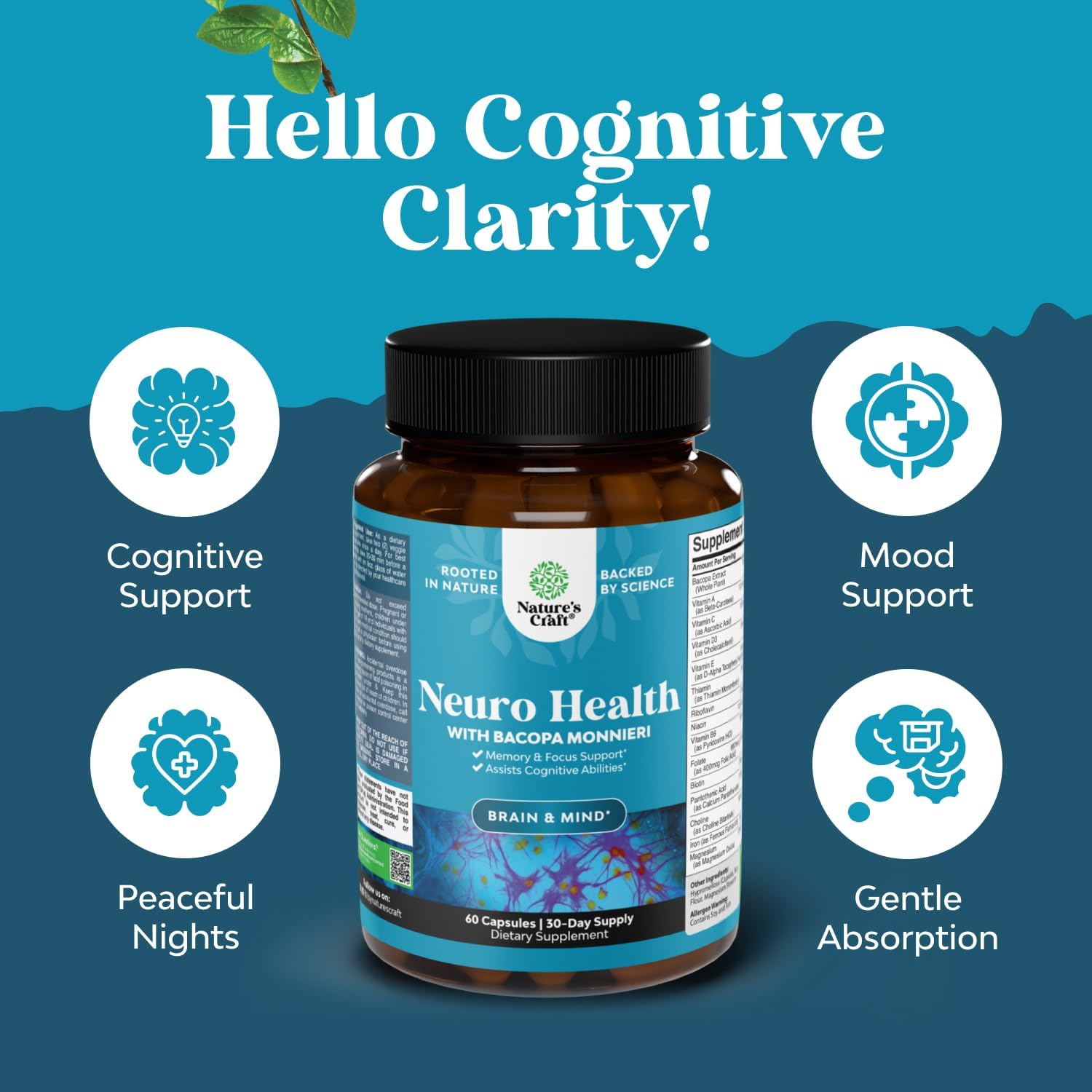 Nootropic Brain Supplement for Memory and Focus Support - Vitamins for Mental Health & Clarity with Bacopa Monnieri, VIT A, B6, Riboflavin, Niacin, Thiamin & Folate - Cognitive Complex - 60 Ct