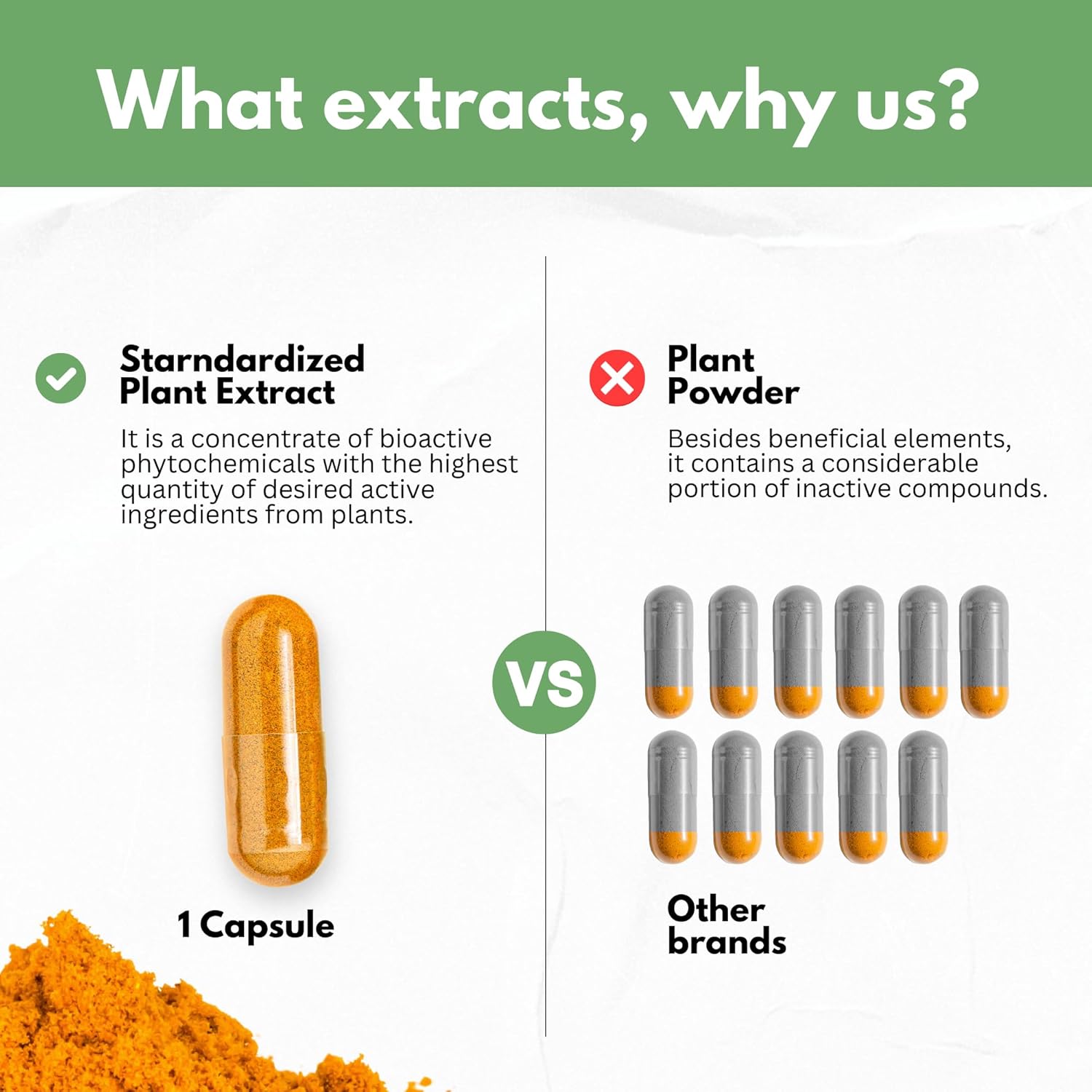 Boswellia Curcumin Ginger Extracts Supplement – Strong 95% Curcuminoids Natural Support Pills for Mobility & Flexibility – Extra Strength Boswelia with Turmeric Curcumin Organic Ginger Supplement