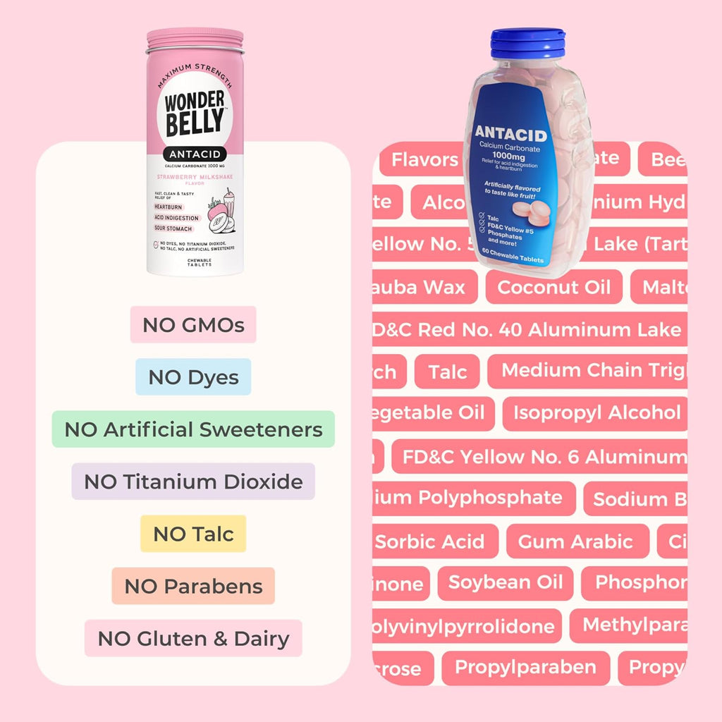 Wonderbelly Antacid, Effective Heartburn and Instant Acid Indigestion Relief, Extra Strength Chewable Tablets, 1000 mg Calcium Carbonate, No Talc or Dye, Strawberry Milkshake, 60 Count