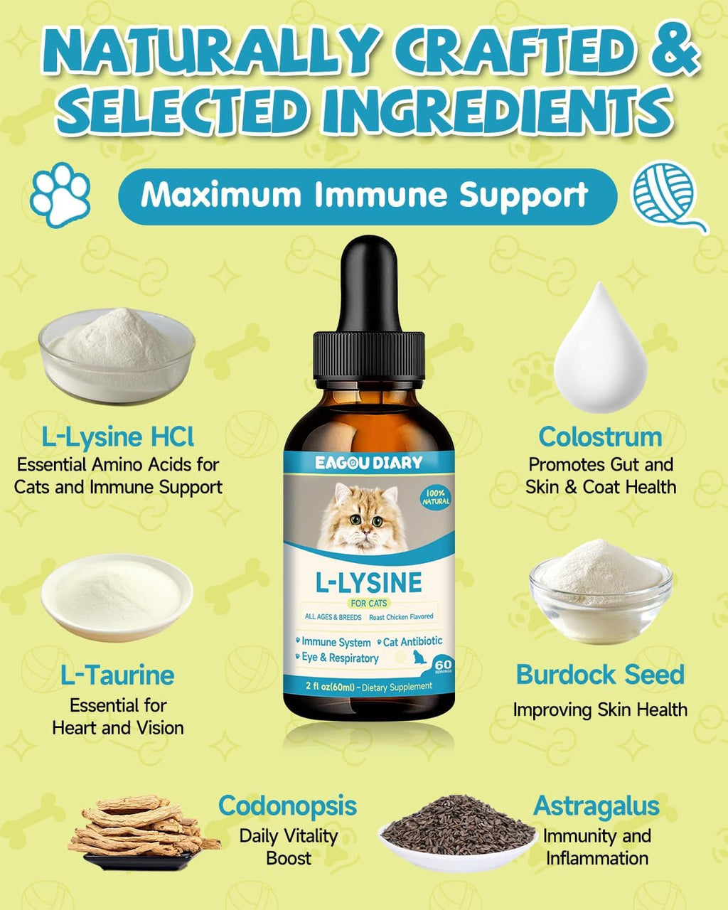 L-Lysine for Cats,Lysine Drops Immune Support Supplement,Sneezing,Cold,Allergy Relief,Runny Nose,Feline Respiratory,Natural Antibiotics for Cats with Colostrum,Taurine (Roast Chicken Flavor/2floz)