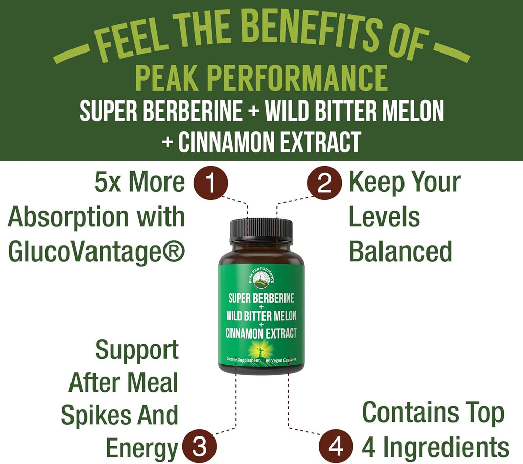 Ultra High Strength 4-In-1 Super Berberine Patented GlucoVantage + Wild Bitter Melon + Cinnamon Extract + Chromium Picolinate Vegan Capsules. Great Supplement to Support After-Meal Spikes and Energy