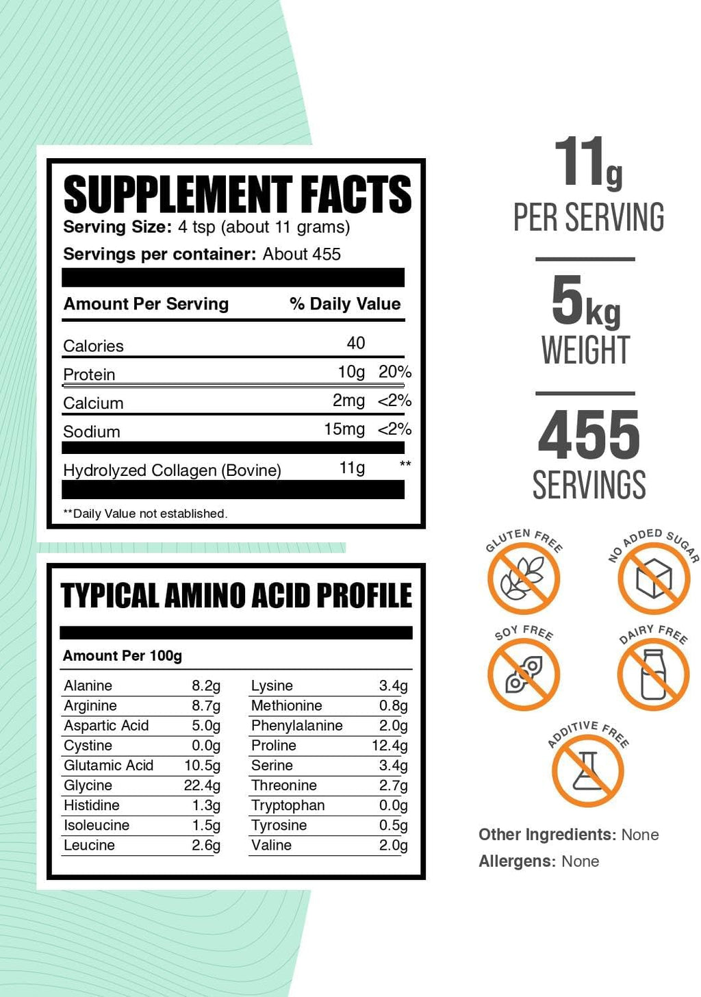 BulkSupplements.com Collagen Peptides Powder - Bovine Collagen Powder, Powdered Collagen Supplement - Hydrolyzed & Gluten Free, 11g per Serving, 1kg (2.2 lbs) (Pack of 5)