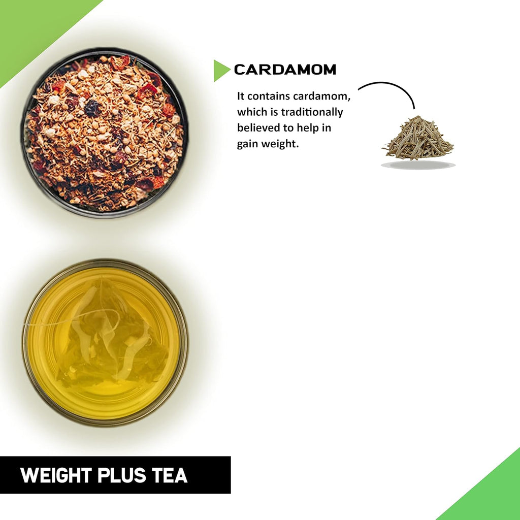 TEACURRY Weight Plus Tea - (1 Month Pack, 30 Tea Bags) - Helps with Healthy Weight