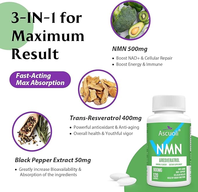 Sublingual NMN 500mg + Trans-Resveratrol 400mg, 3-in-1 Advanced Formula 99% Pure NMN Resveratrol Supplement for Boost* NAD, Cell, Immune, Energy & Muscle, Anti-Aging, 120 Lozenges, 120-Day Supply