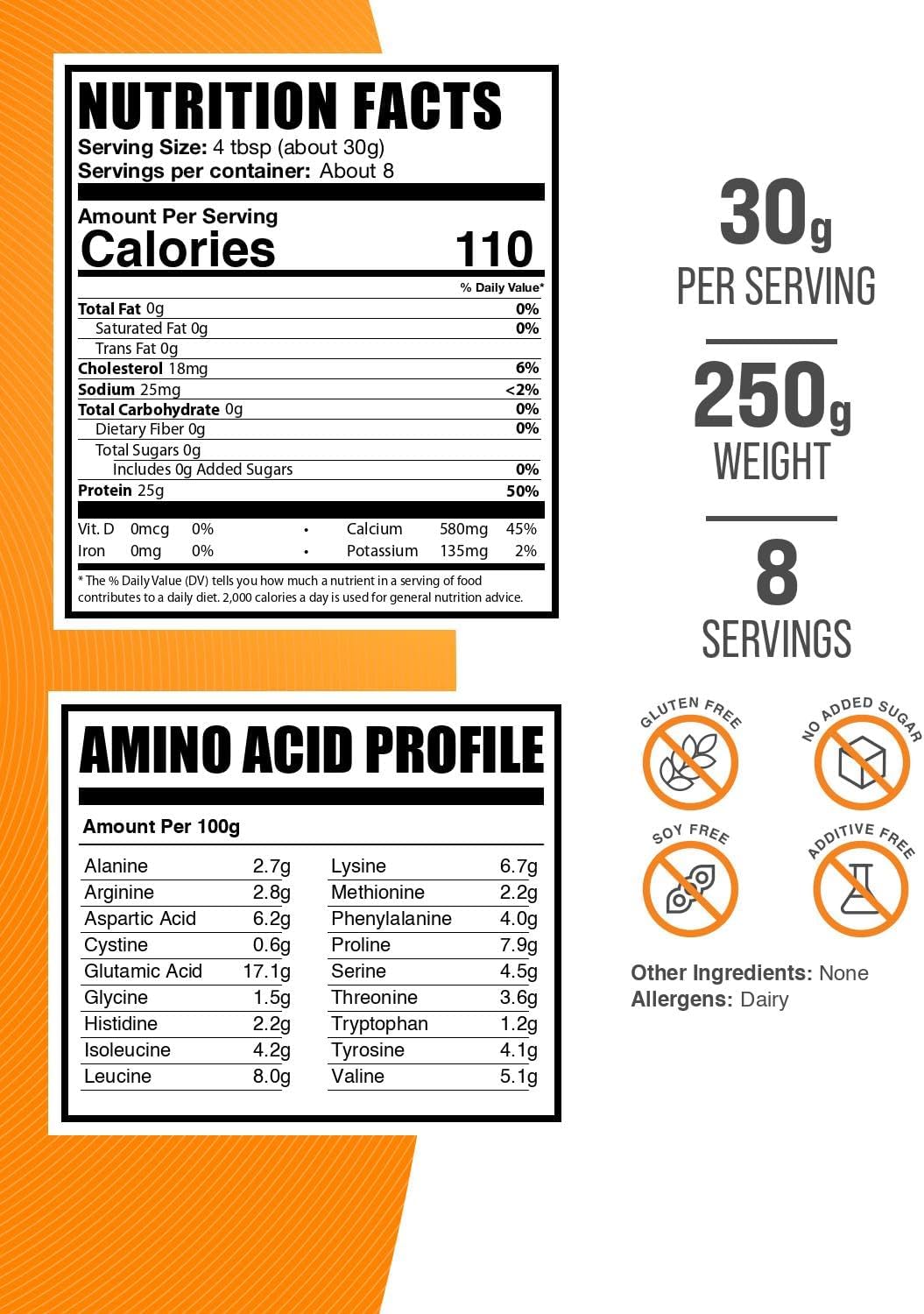 BulkSupplements.com Casein Protein Powder - Micellar Casein Powder, Slow Digesting Protein - Unflavored & Gluten Free, 30g per Serving, 250g (8.8 oz) (Pack of 1)