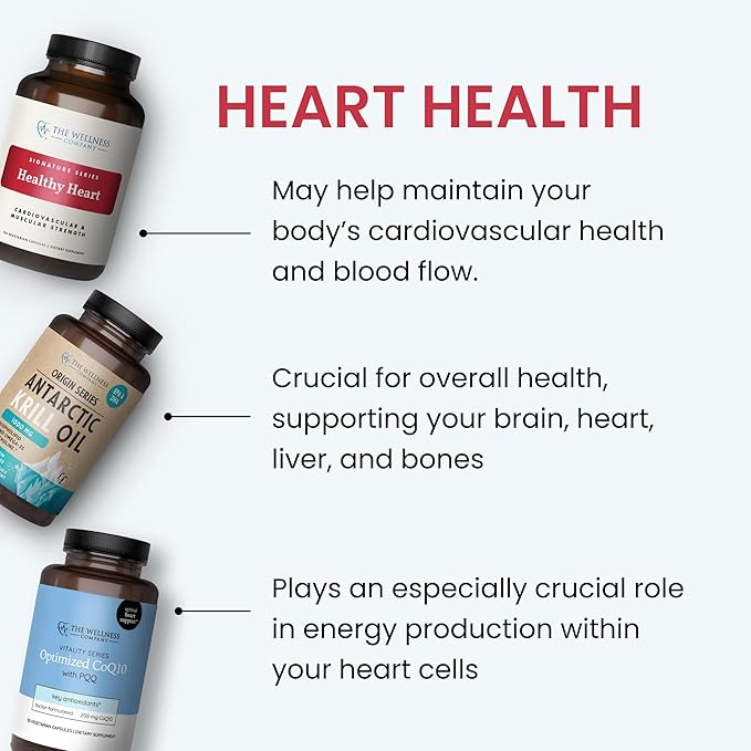 The Wellness Company Optimized CoQ10 + PQQ | Cellular Defense, Heart Health & Mitochonrial Support | 30ct (1 Month Supply)