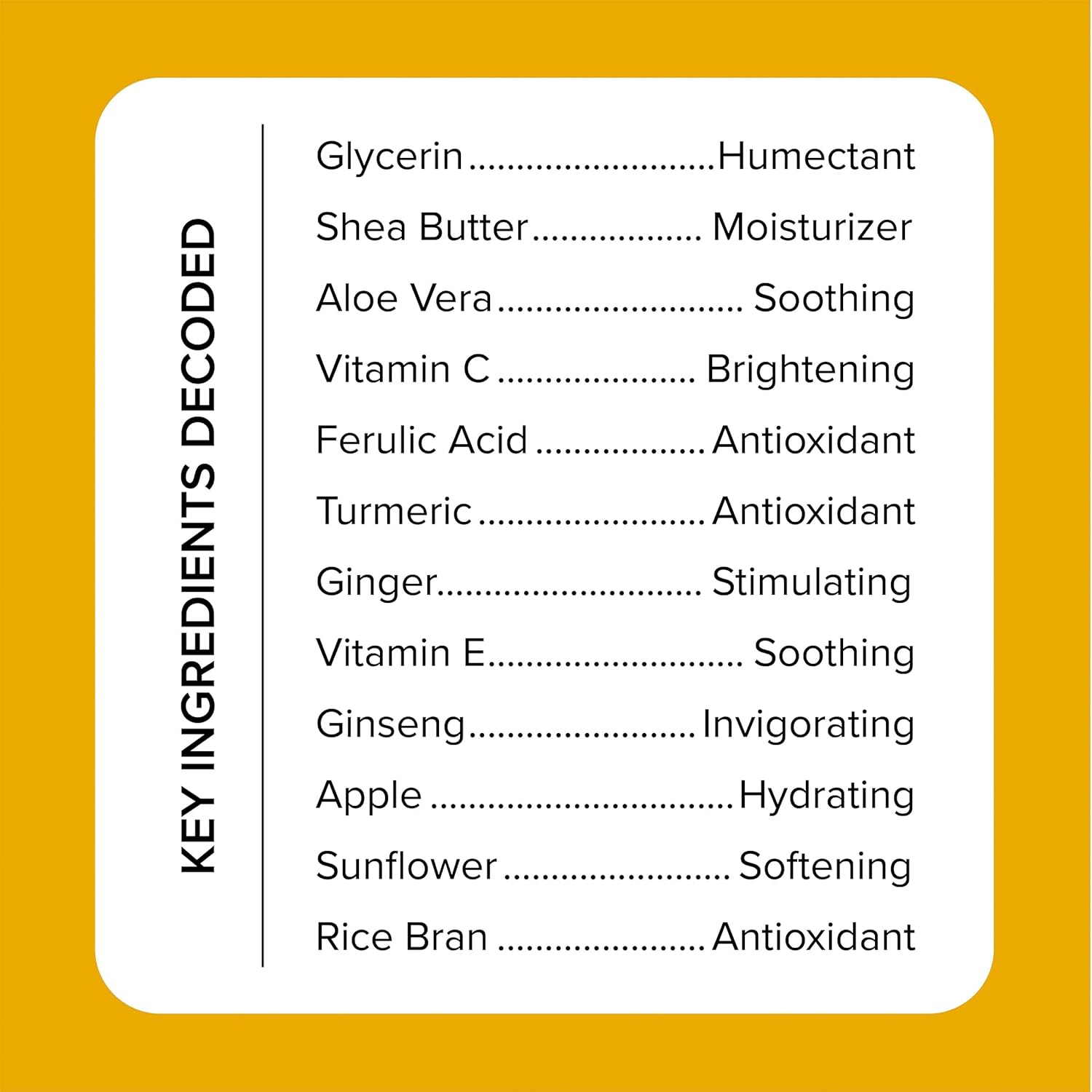 Medix 5.5 Vitamin C Lotion + Collagen Cream Anti Aging Moisturizer Skincare Set, Collagen Lotion Targets Wrinkles, Sagging Skin, Crepey Skin, Vitamin C Cream Brightens & Hydrates Dry Skin, Bundle