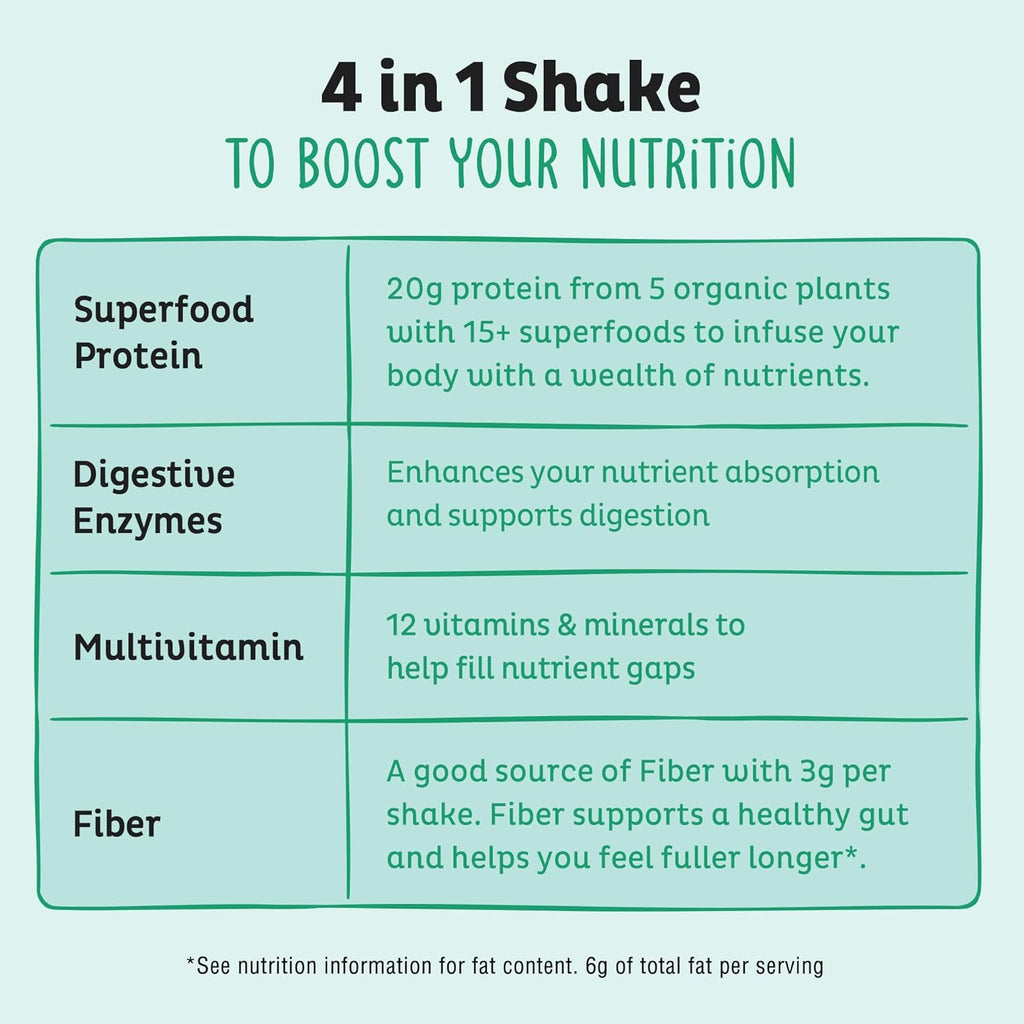 KOS Vegan Protein Powder, Unflavored & Unsweetened - Low Carb Pea Protein Blend, Organic Superfood Rich in Vitamins & Minerals - Keto, Soy, Dairy Free - Meal Replacement for Women & Men - 20 Servings