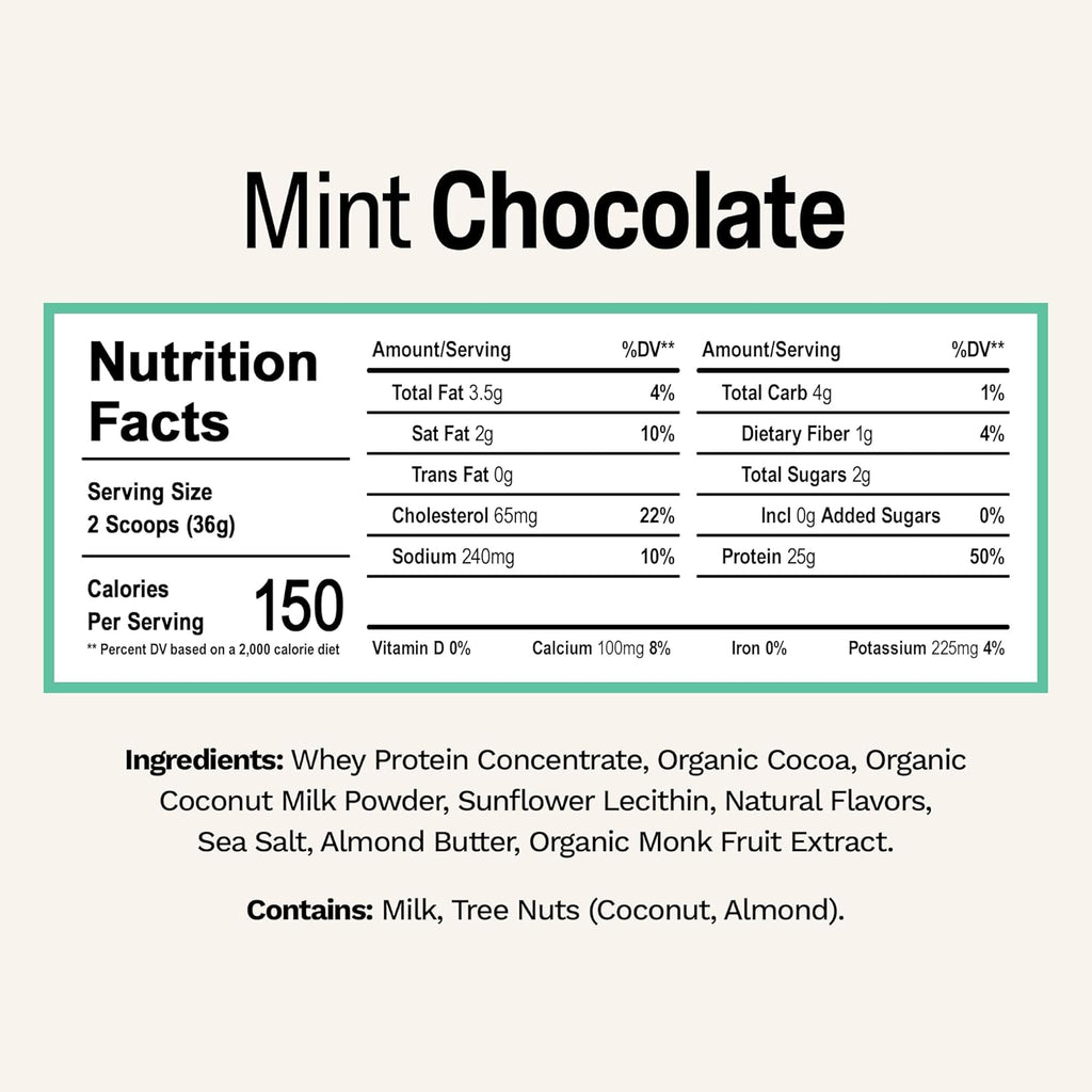 Rise Grass-Fed Whey Protein Powder - Mint Chocolate | 25g Protein No Artificial Flavors, Colors, or Preservatives - Sugar Free, Gluten-Free, Soy Free (2.4 lbs)