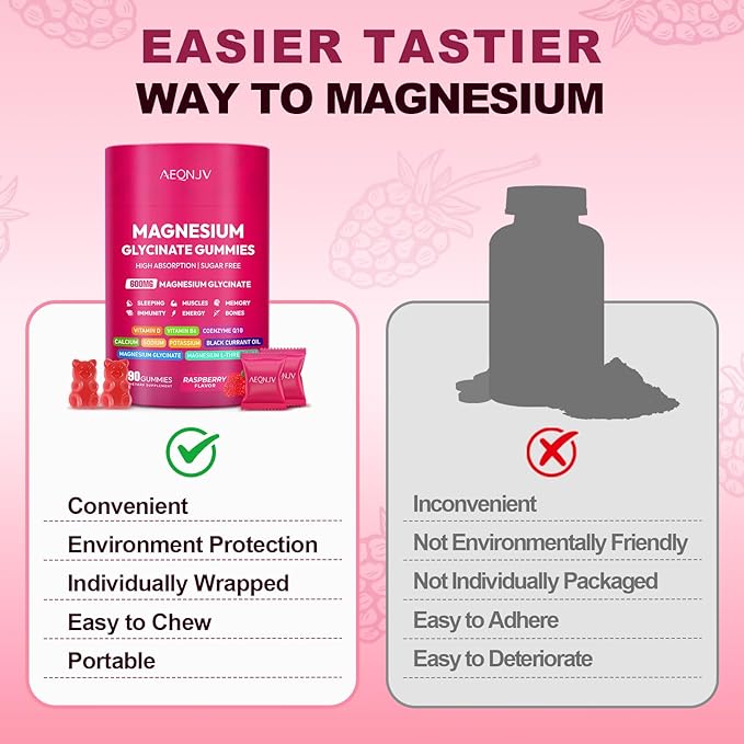 Magnesium Glycinate Gummies 600mg, High Absorption Magnesium Supplement, Sugar Free Chewables Gummies with L-Threonate, VitaminD & B6, CQ10 for Adults & Kids, Relax, Muscle & Zzz Support