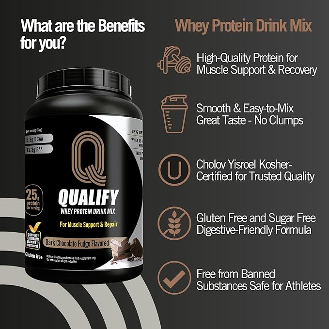 Dark Chocolate Whey Protein Powder. 25g Protein Shake for Post Workout Recovery, Smoothie & Baking. Gluten & Sugar Free, Highly Kosher, With Amino Acids (5.5g BCAA, 2.7g Leucine), 1.65lbs, 23 Servings