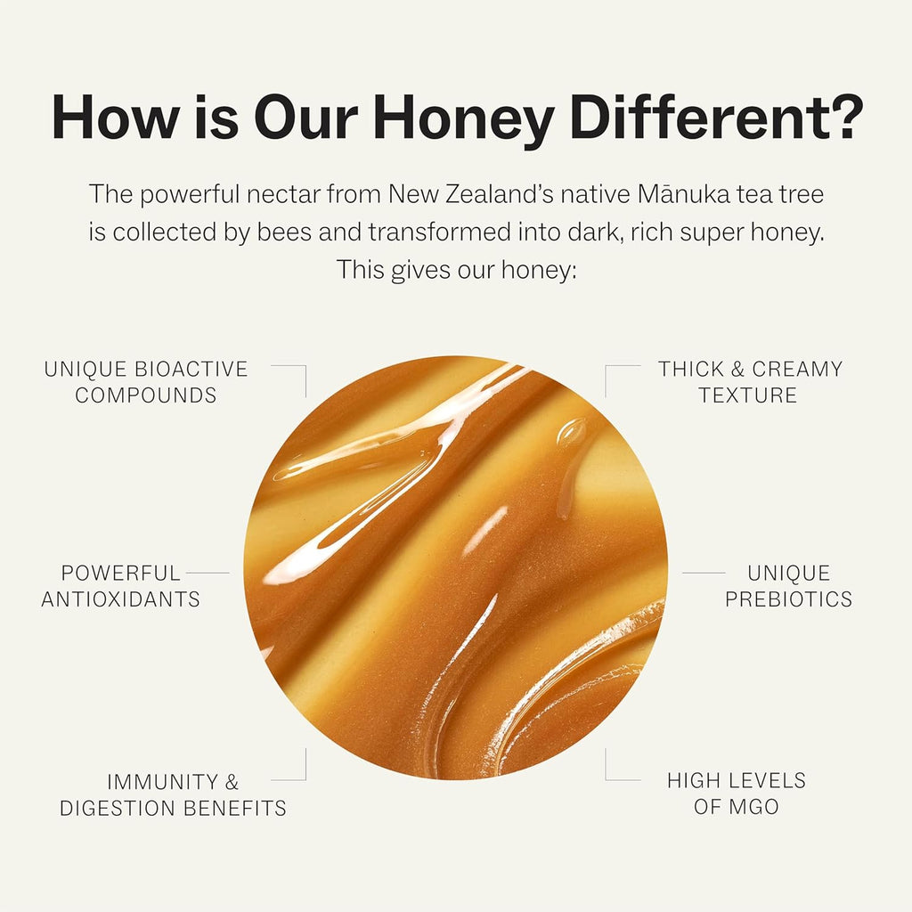 Manukora Raw Manuka Honey MGO 50+, New Zealand Honey, Non-GMO, 3rd-Party Tested, Glyphosate Residue Free Certified, 2000+ Natural Compounds, Traceable from Hive-to-Hand, Daily Wellness Support – 500g