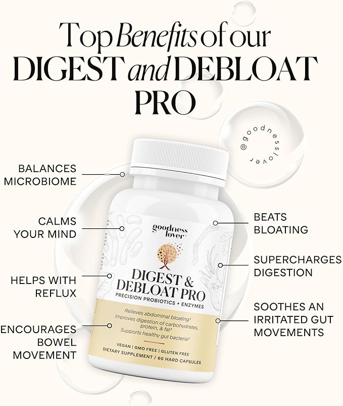 Goodness Lover Digest & Debloat Pro, Natural Digestive Enzymes Probiotics for Bloating Relief and Gas Relief, Probiotic Supplement for Women and Men, Vegan, Non-GMO, 90 Capsules