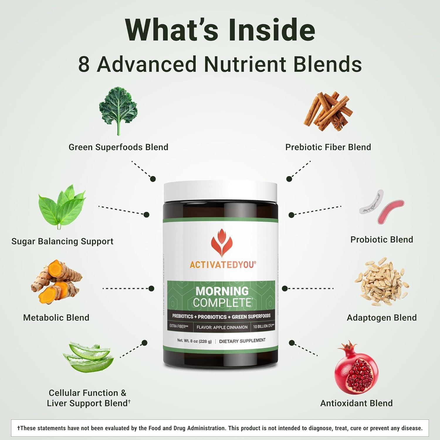 ACTIVATEDYOU Morning Complete Daily Wellness Greens Superfood Drink Mix for Gut Health w/Prebiotics, Probiotics, Antioxidants, Green Superfoods, 10 Billion CFUs (3 Pack, Apple Cinnamon)