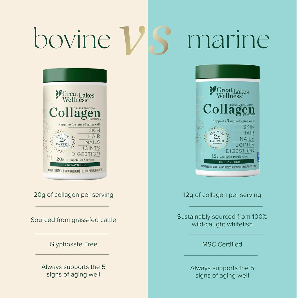 Great Lakes Wellness Sustainable Marine Collagen Peptides Powder for Skin, Hair, Nails, Joints & Digestion - Unflavored - Quick Dissolve Hydrolyzed, Wild Caught, MSC Certified, Non-GMO, Kosher - 8 oz